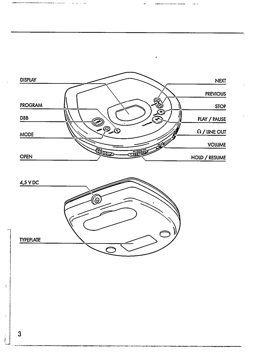 Philips AZ 7182/00 manual 