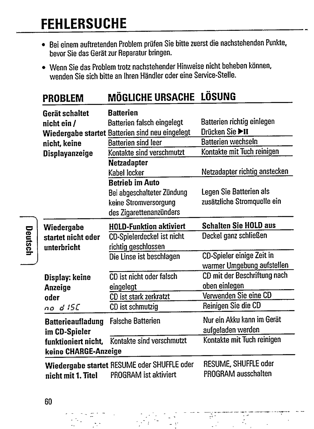 Philips AZ 7262, AZ 7267 manual 