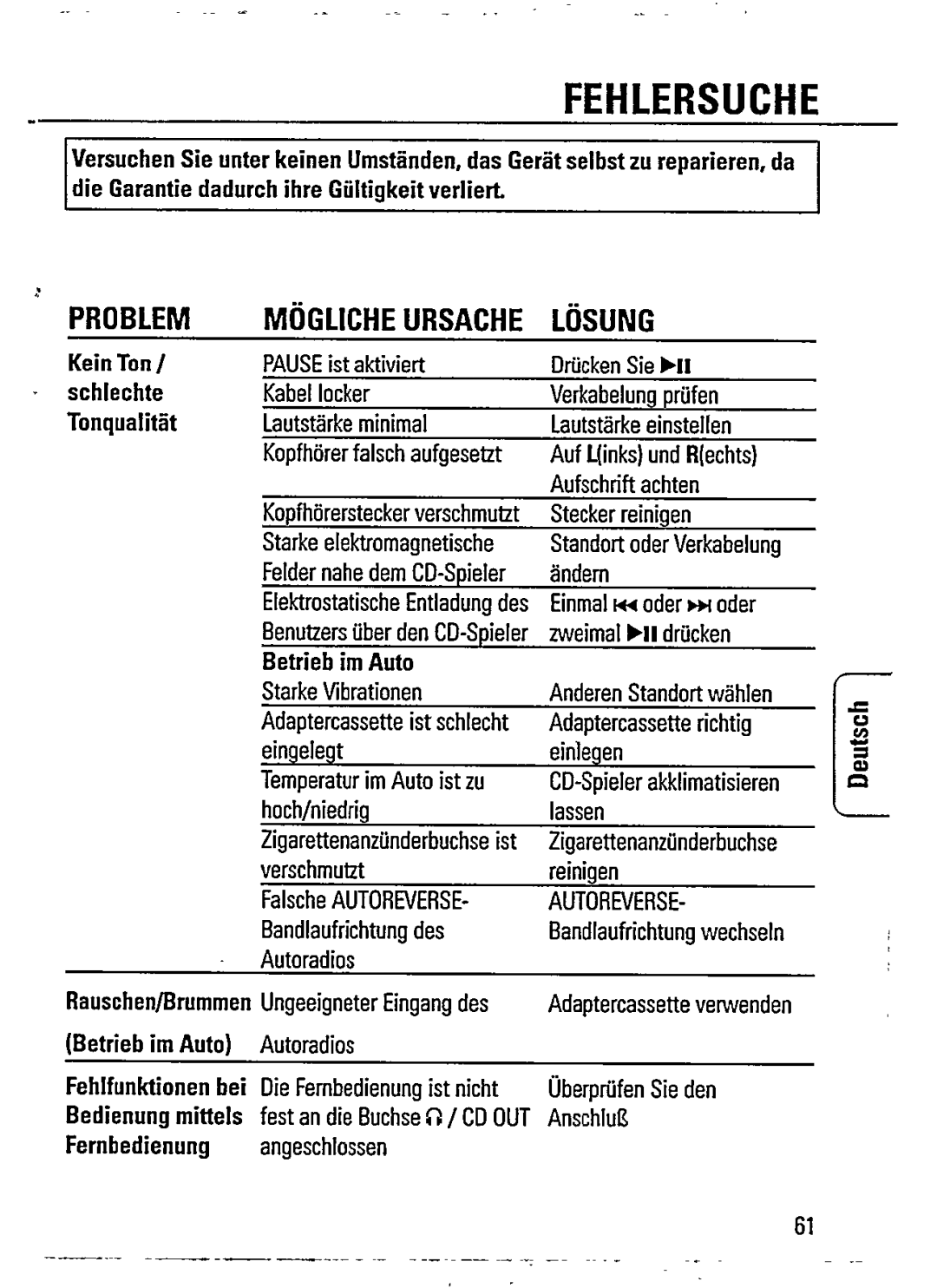 Philips AZ 7267, AZ 7262 manual 