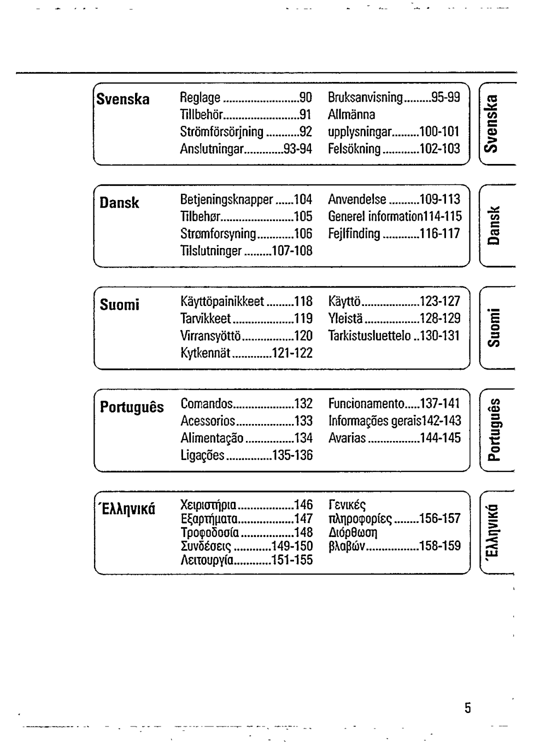 Philips AZ 7267, AZ 7262 manual 