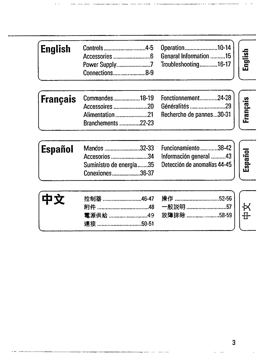 Philips AZ 7365, AZ 7364/00, AZ 7362 manual 