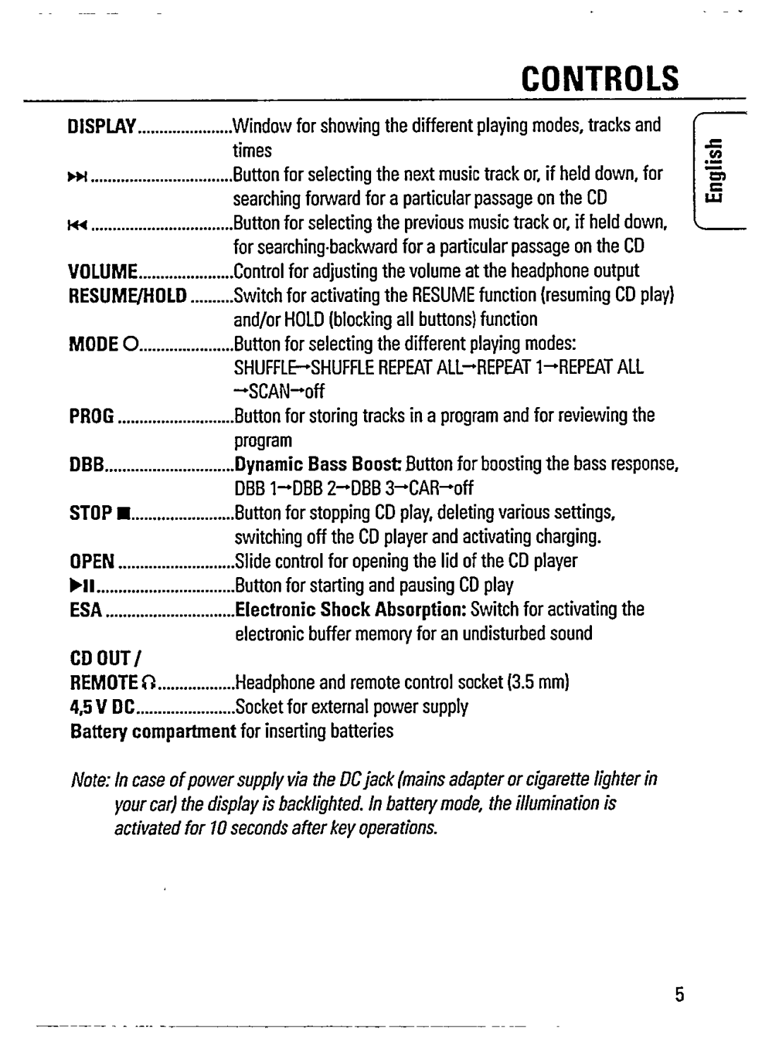 Philips AZ 7362, AZ 7364/00, AZ 7365 manual 