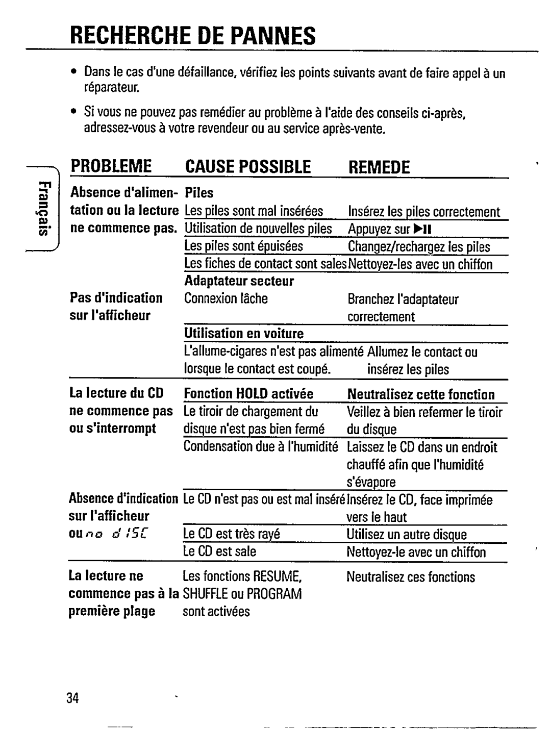 Philips AZ 7368 manual 