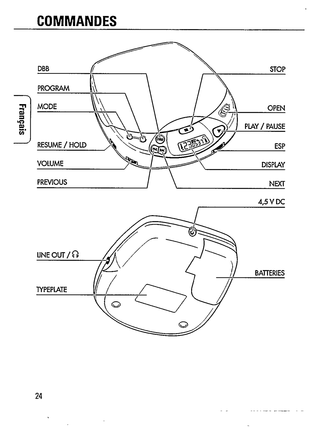 Philips AZ 7368 manual 