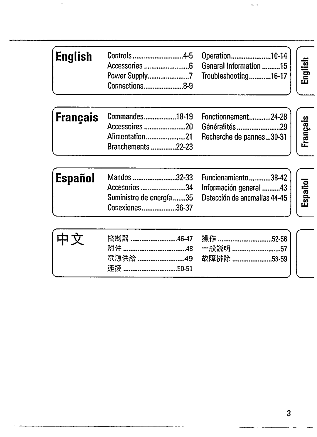 Philips AZ 7464, AZ 7465 manual 