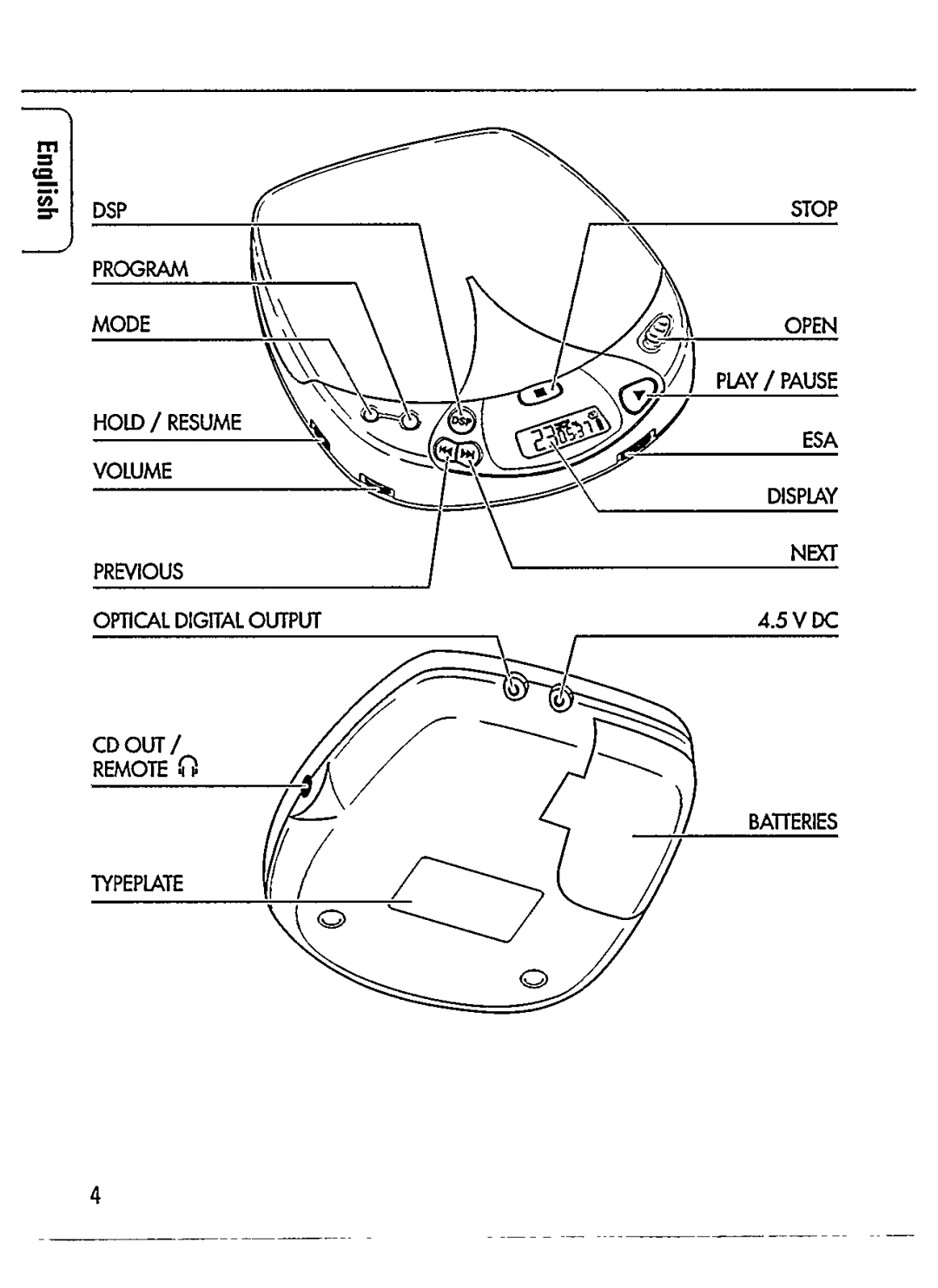 Philips AZ 7465, AZ 7464 manual 