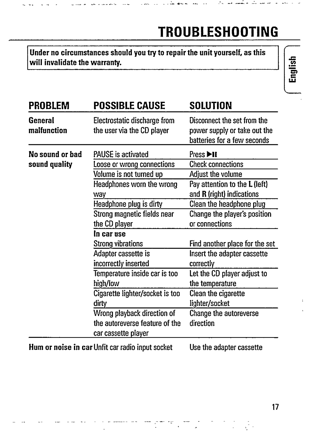 Philips AZ 7466/00 manual 