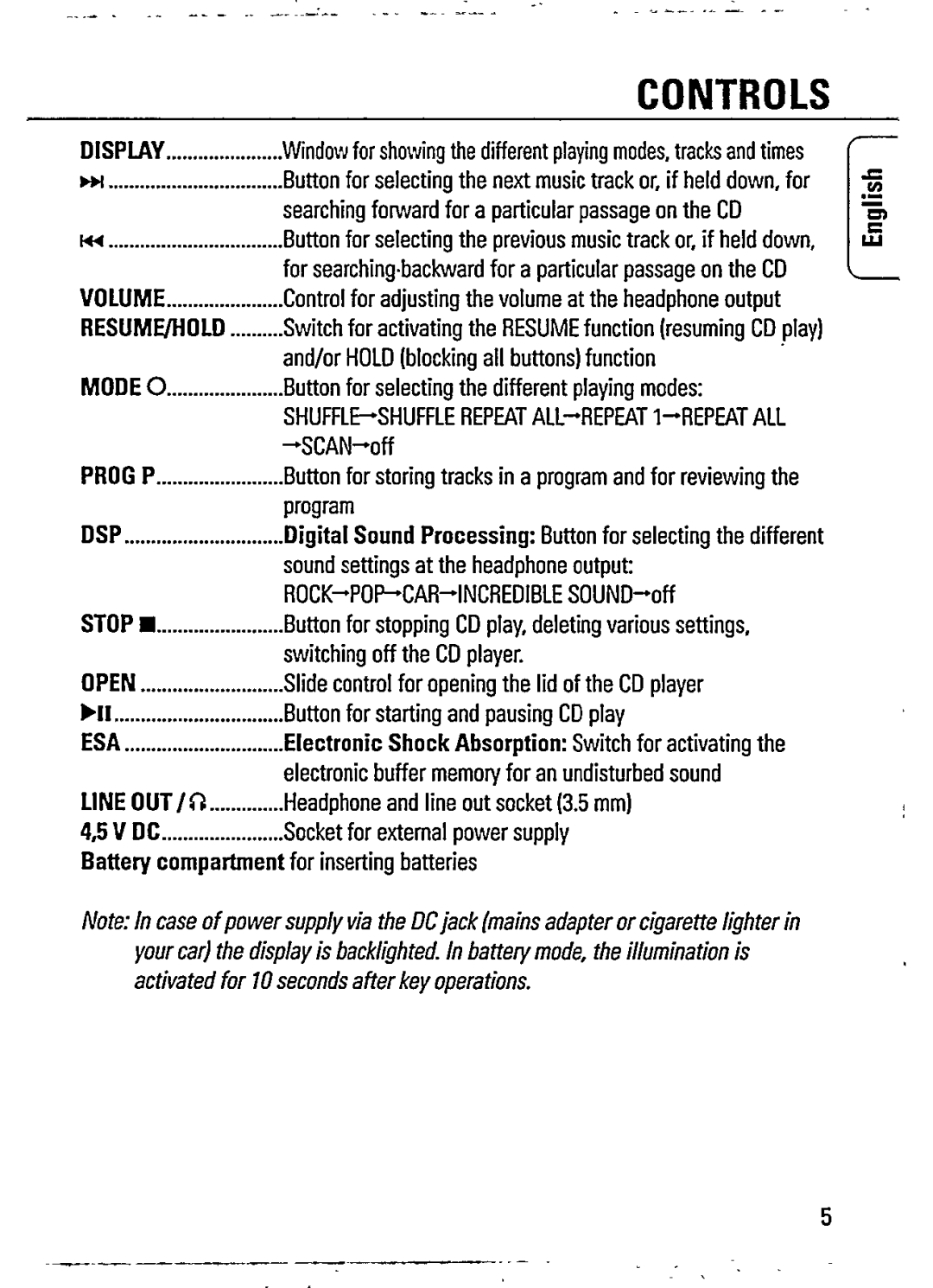 Philips AZ 7466/00 manual 