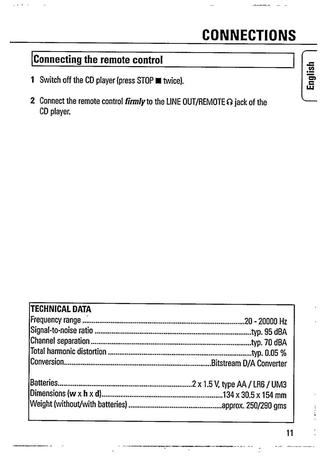 Philips AZ 7474/00S manual 