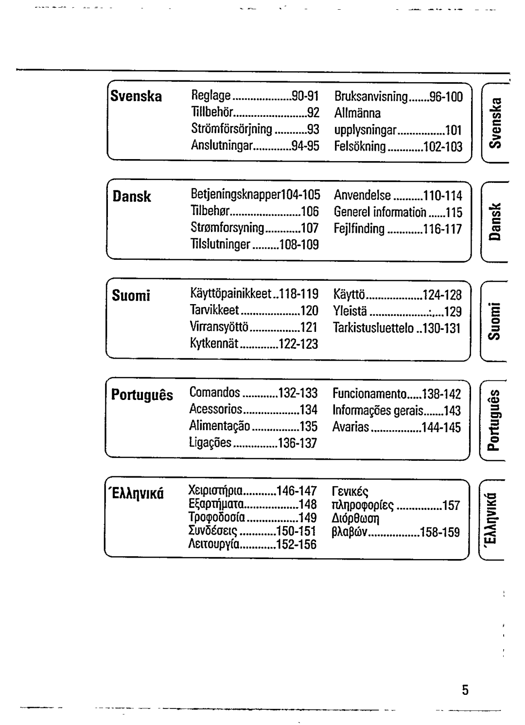 Philips AZ 7474/00S manual 