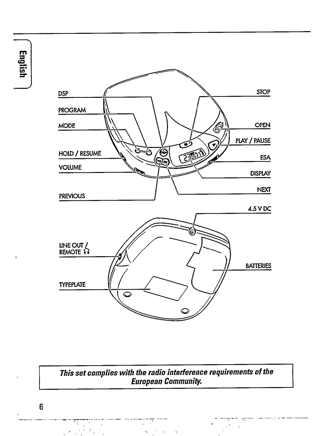 Philips AZ 7474/00S manual 