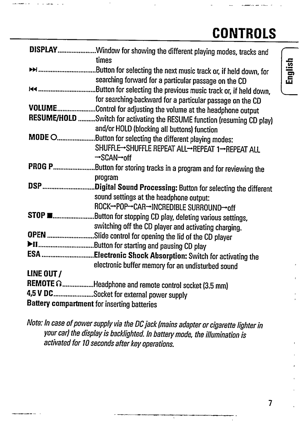 Philips AZ 7474/00S manual 