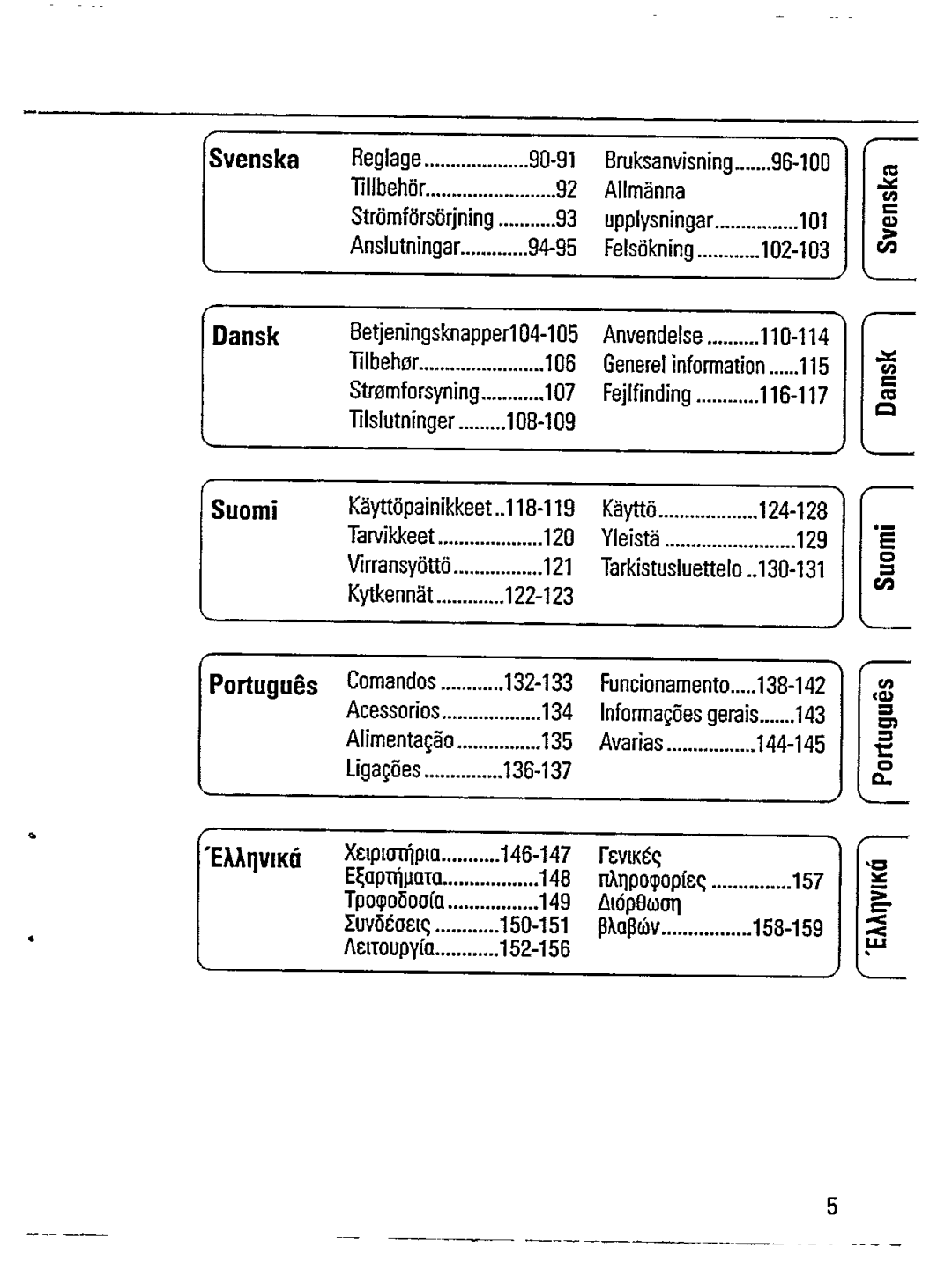 Philips AZ 7562 manual 