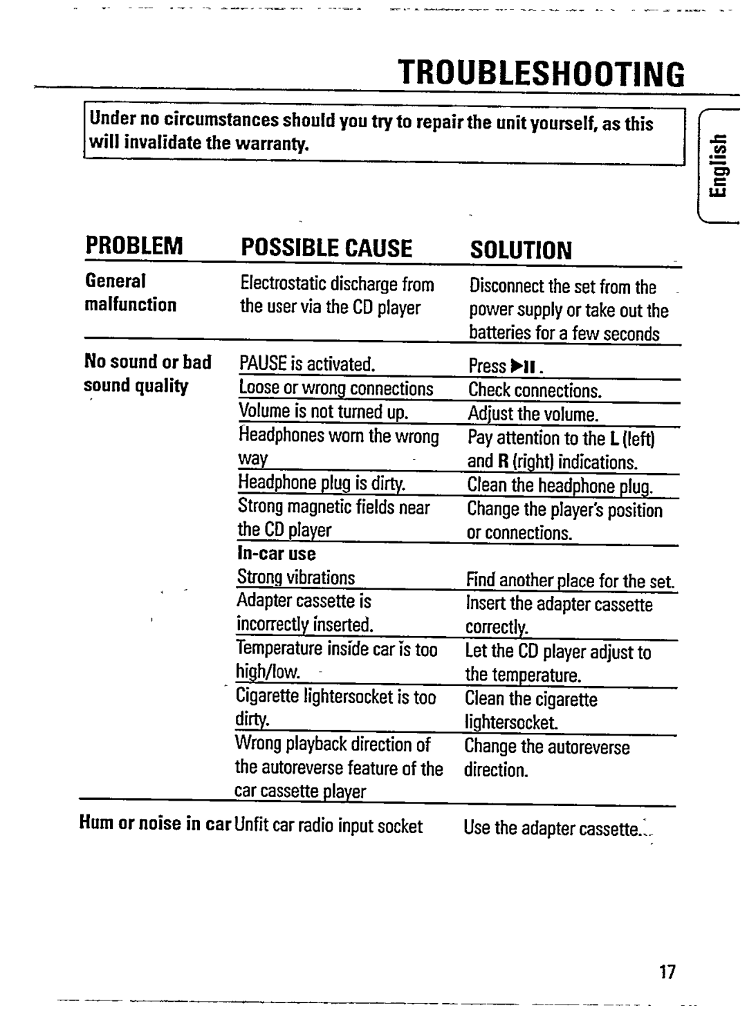 Philips AZ 7566 manual 