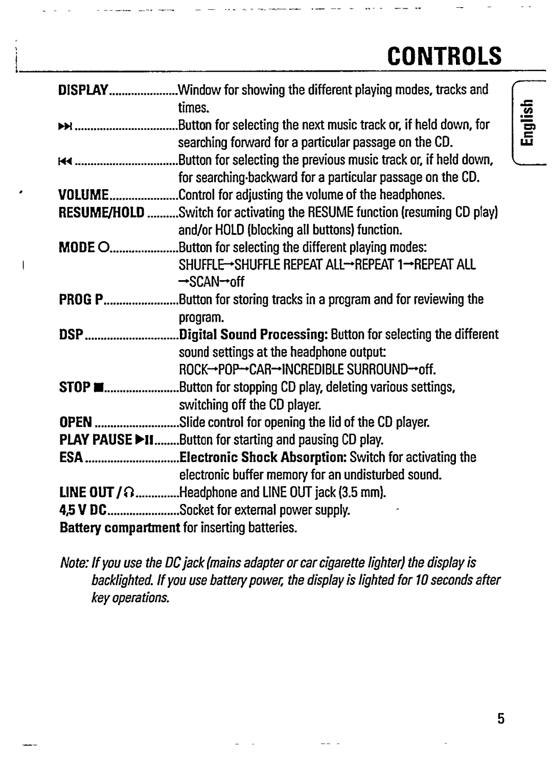 Philips AZ 7566 manual 