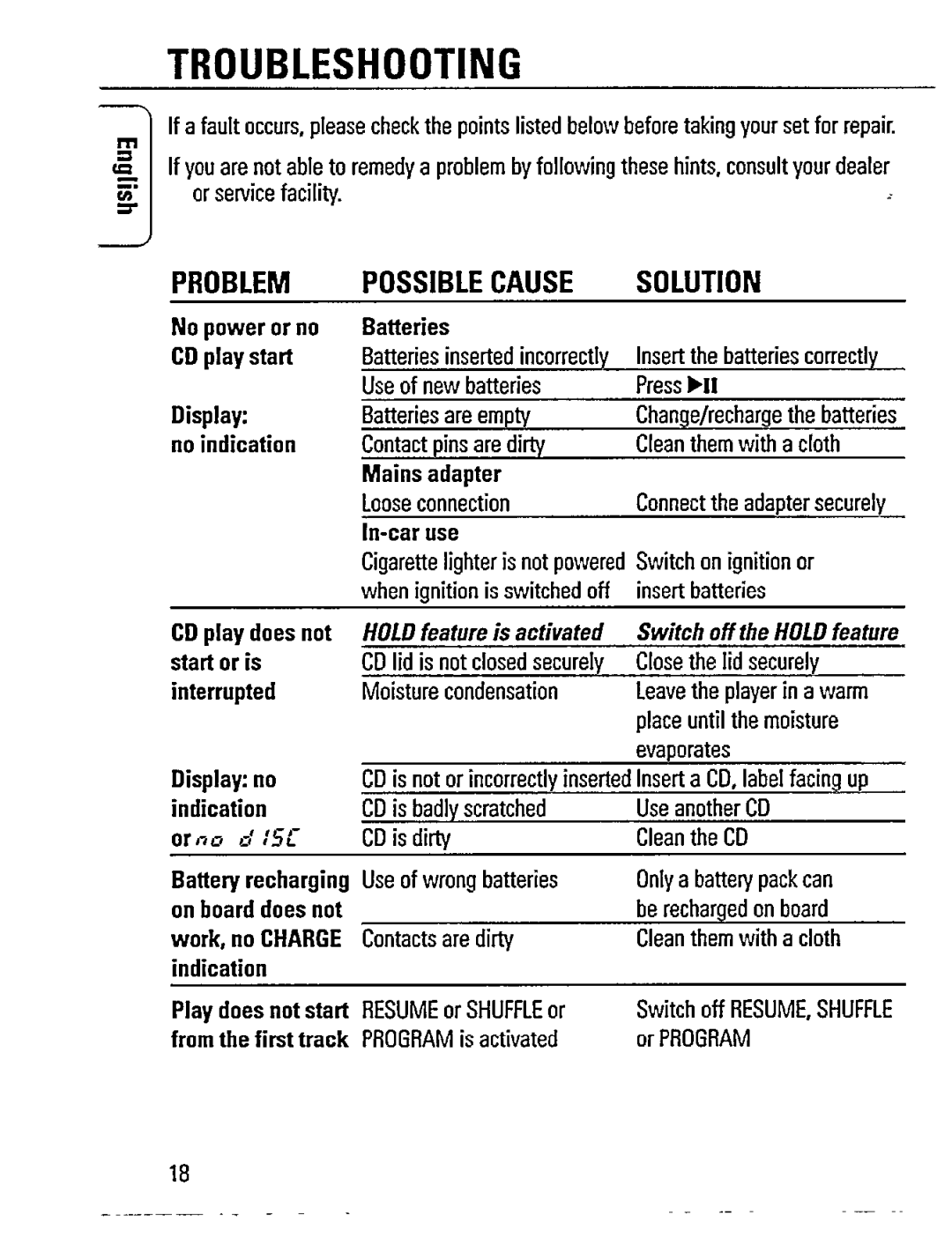 Philips AZ 7595/00 manual 