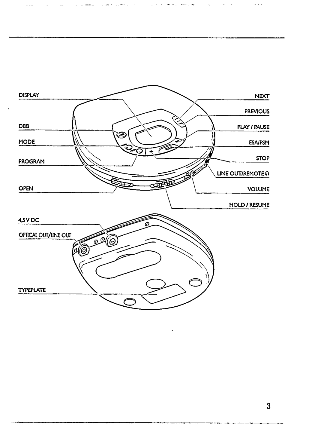 Philips AZ 7595/00 manual 