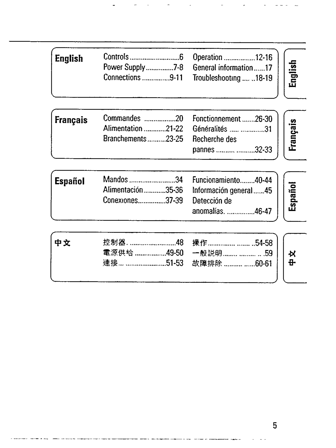 Philips AZ 7595/00 manual 