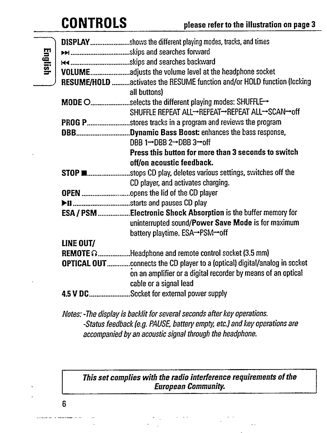 Philips AZ 7595/00 manual 