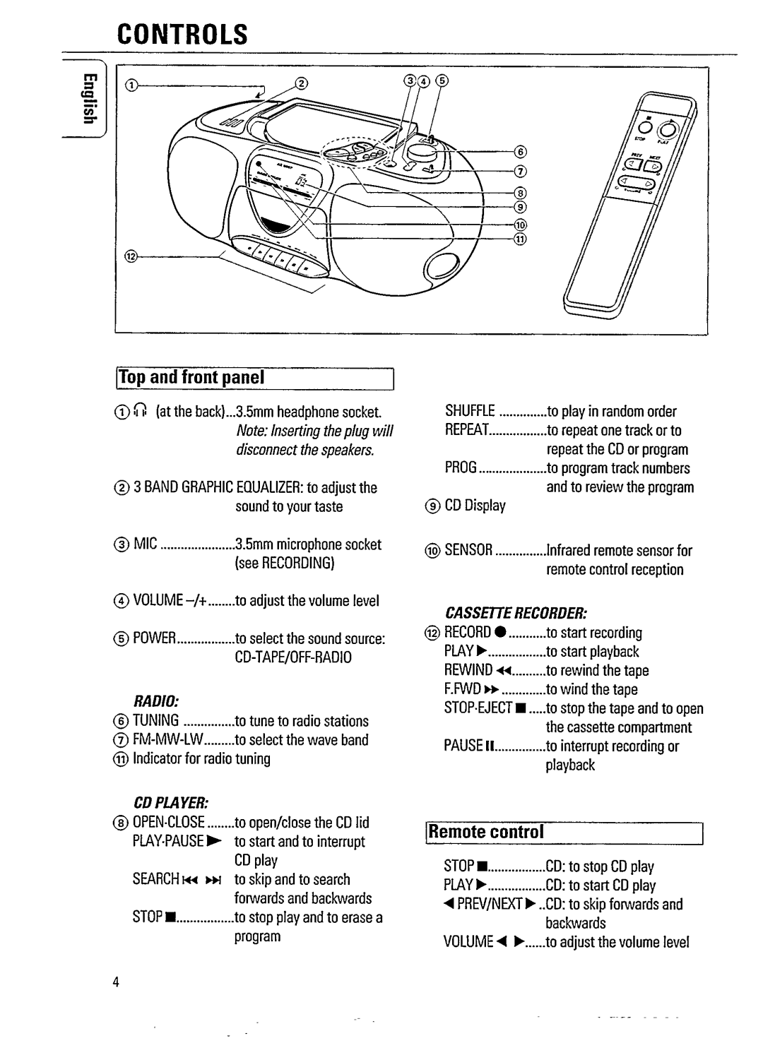 Philips AZ 8057/05 manual 