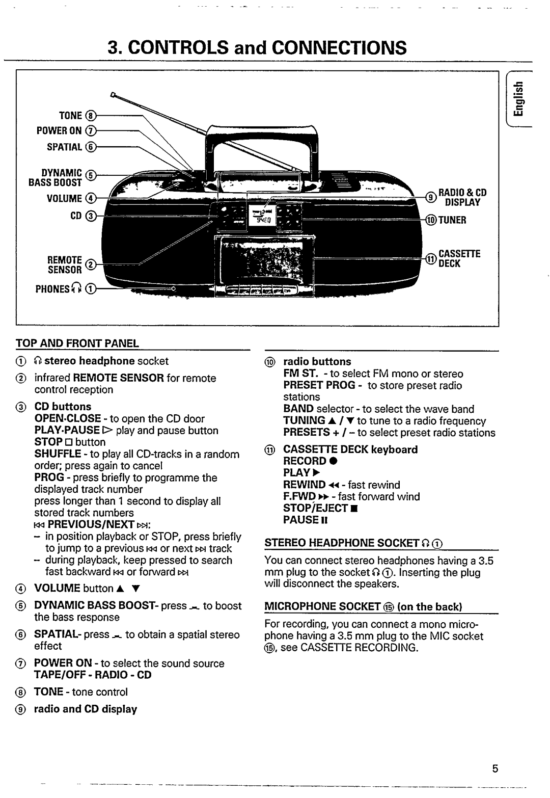 Philips AZ 8245 manual 