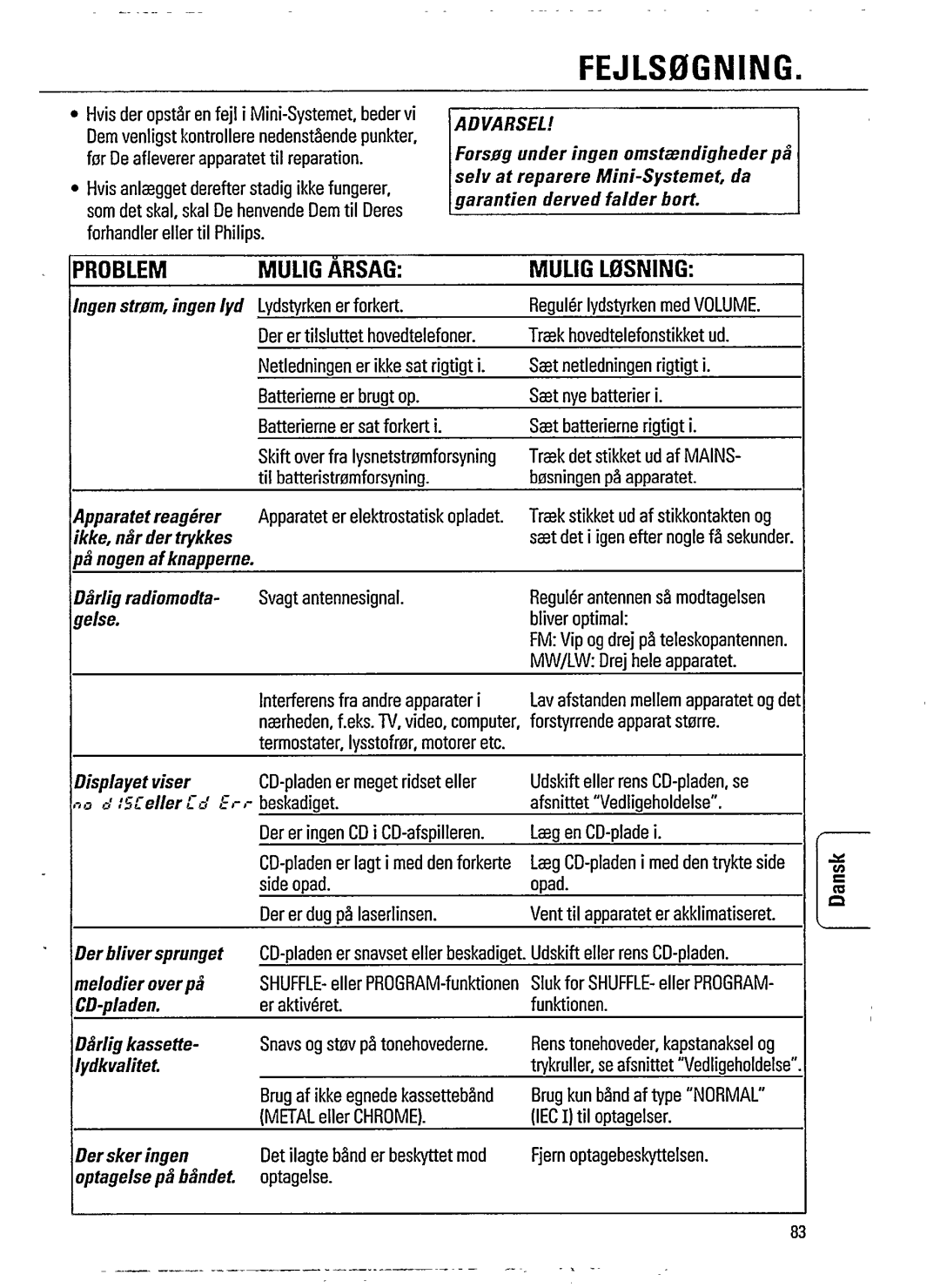 Philips AZ 8262 manual 