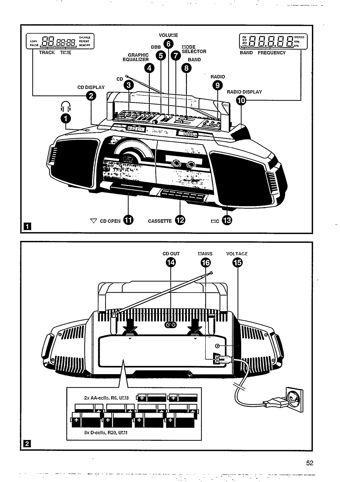 Philips AZ 8290, AZ 8294, AZ 8292, AZ 8291 manual 