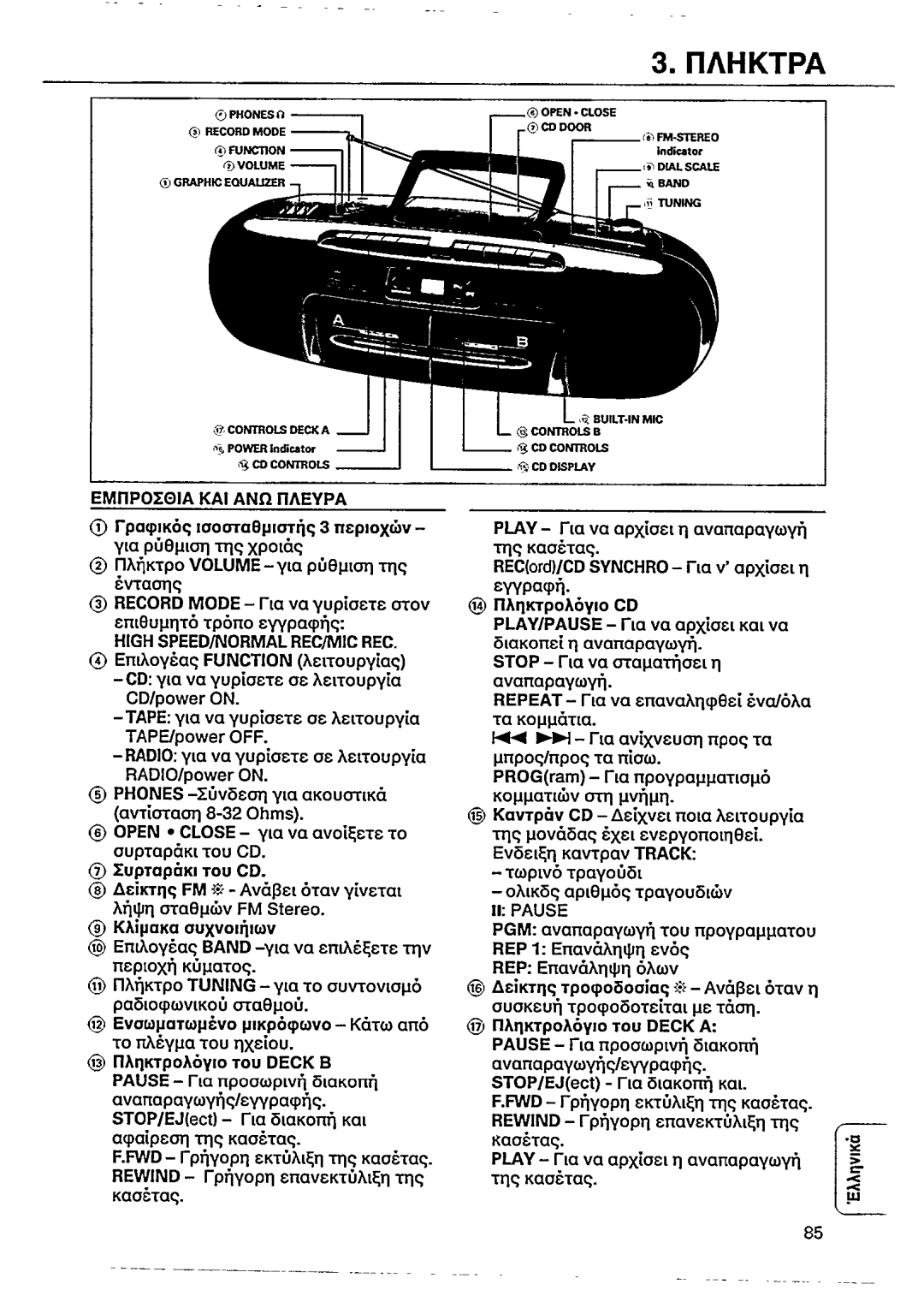 Philips AZ 8348 manual 