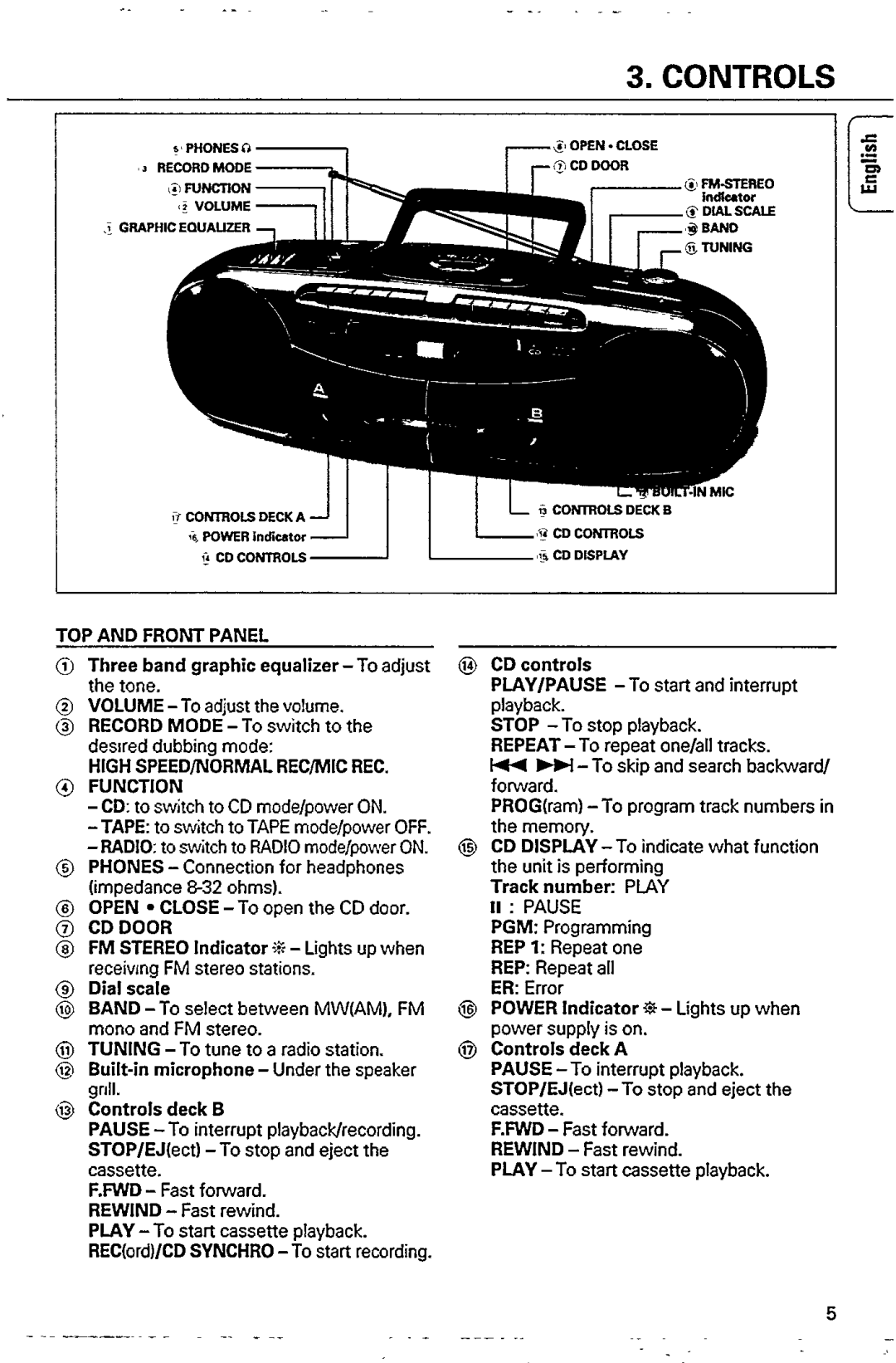 Philips AZ 8349 manual 