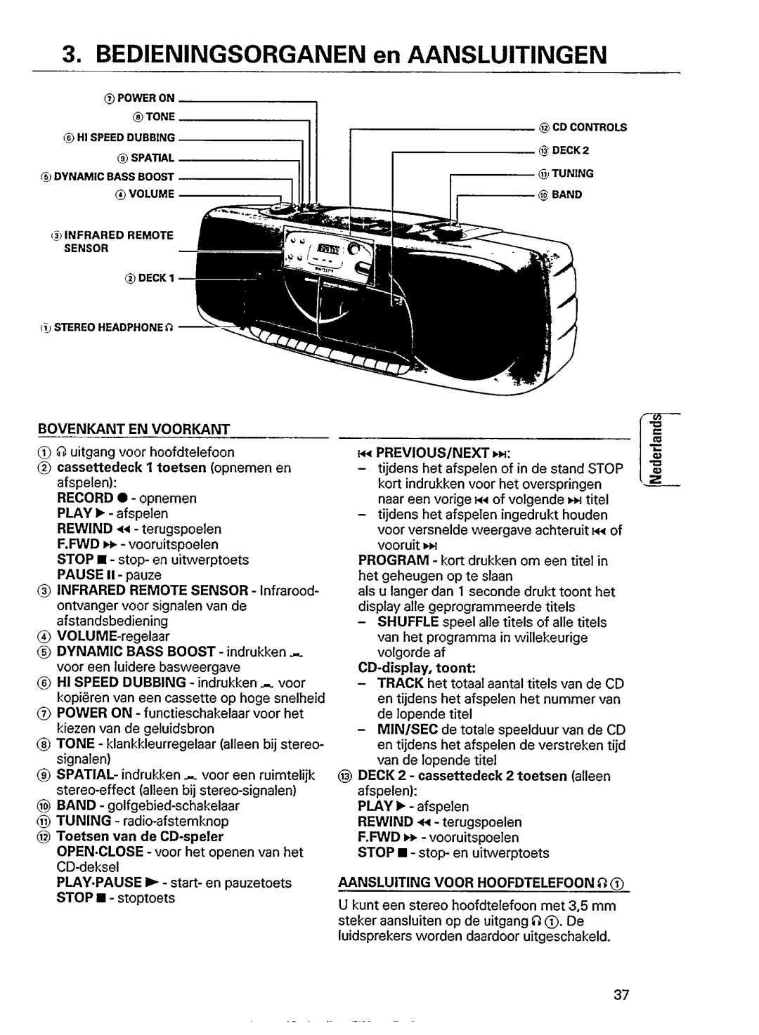 Philips AZ 8357 manual 