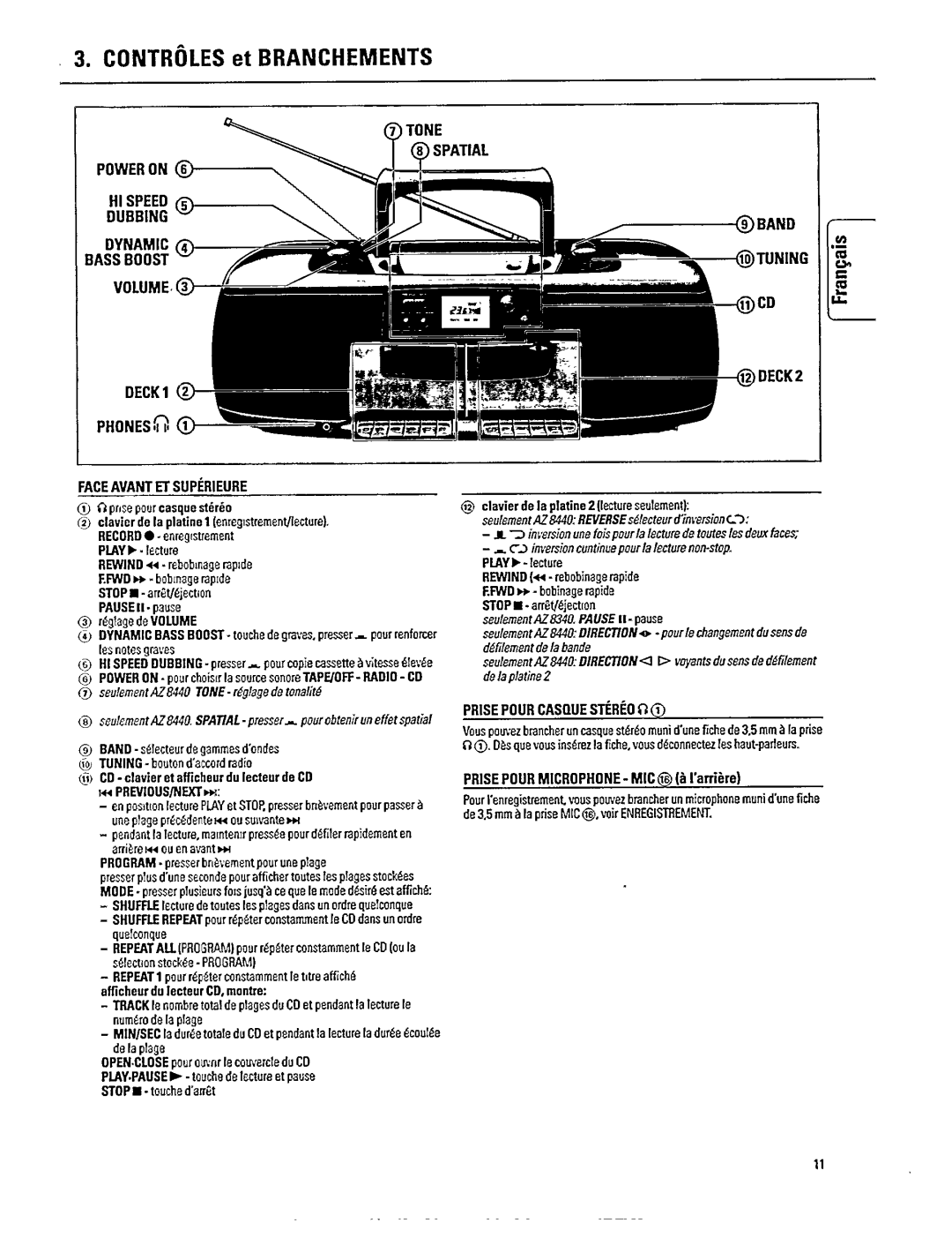 Philips AZ 8340, AZ 8440 manual 