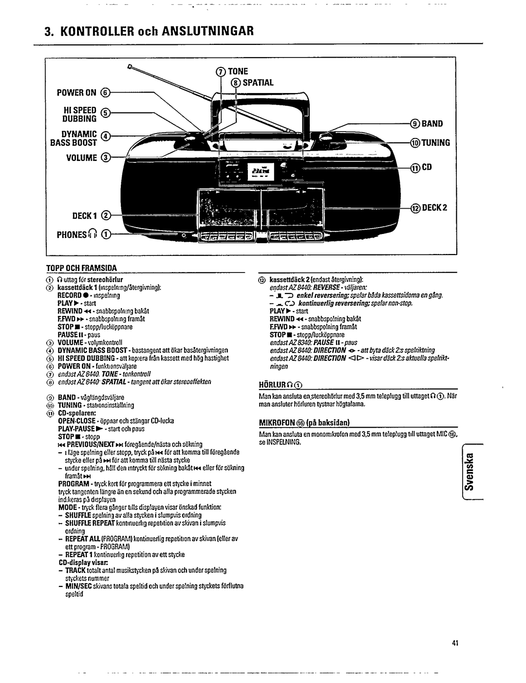 Philips AZ 8340, AZ 8440 manual 