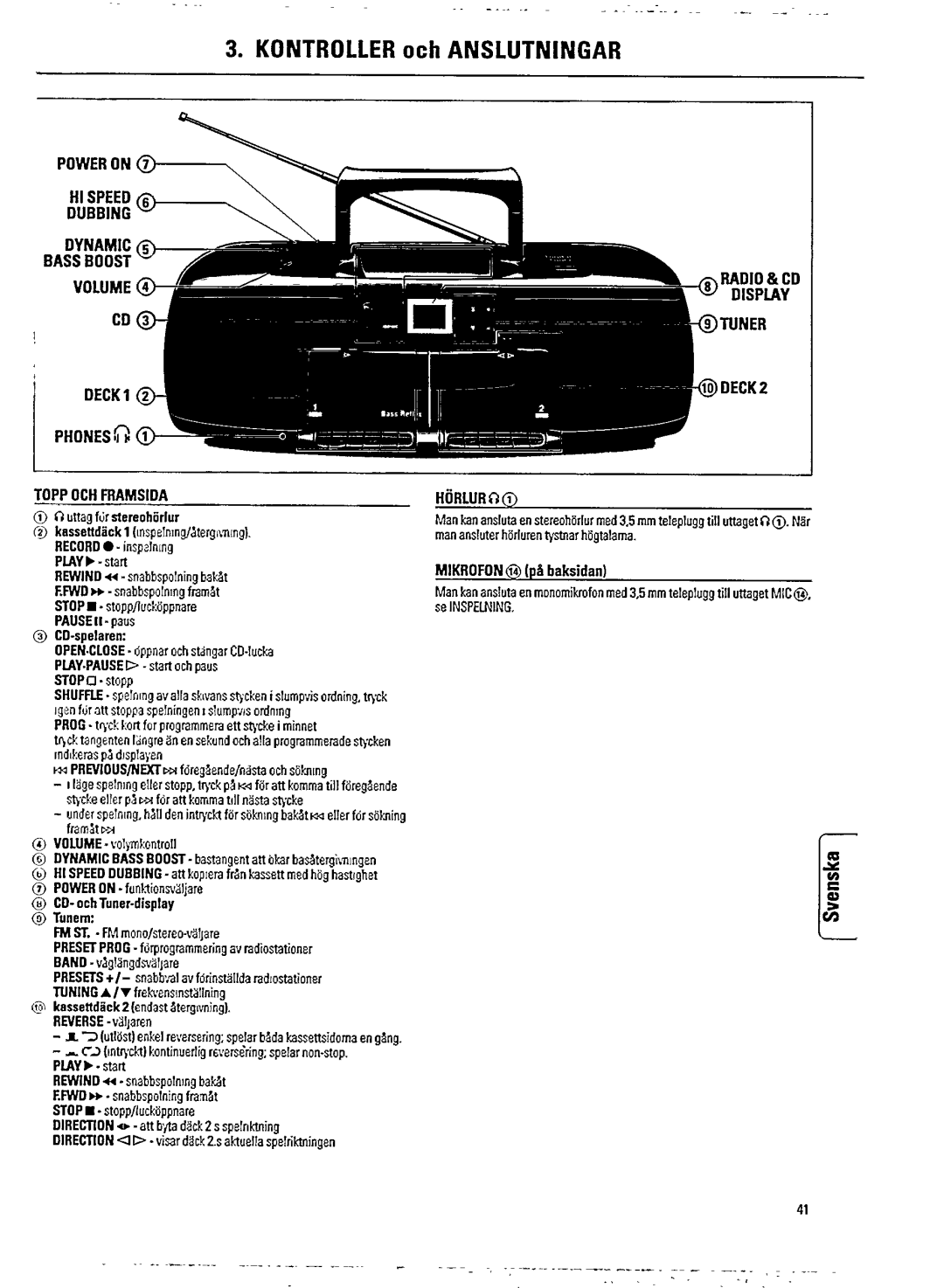 Philips AZ 8540 manual 