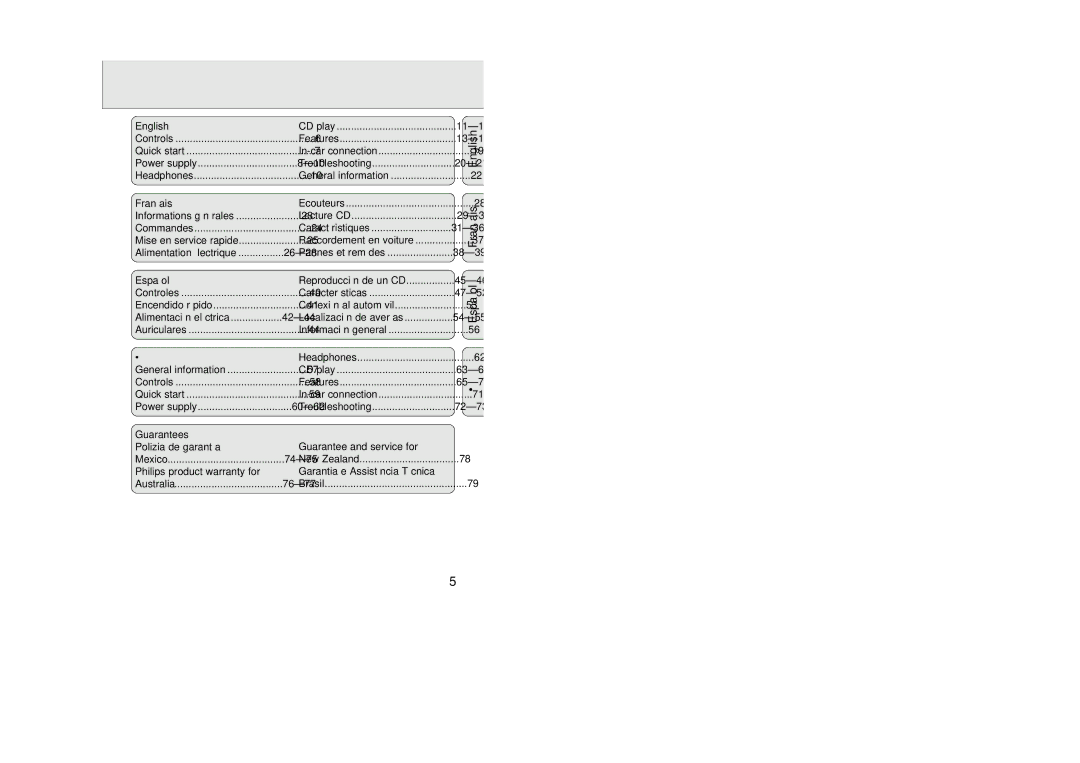 Philips AZ 9235 manual English, Français, Español, Guarantees 
