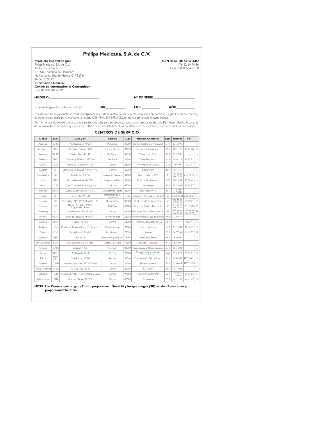 Philips AZ1006CD user manual Philips Mexicana, S.A. de C.V 