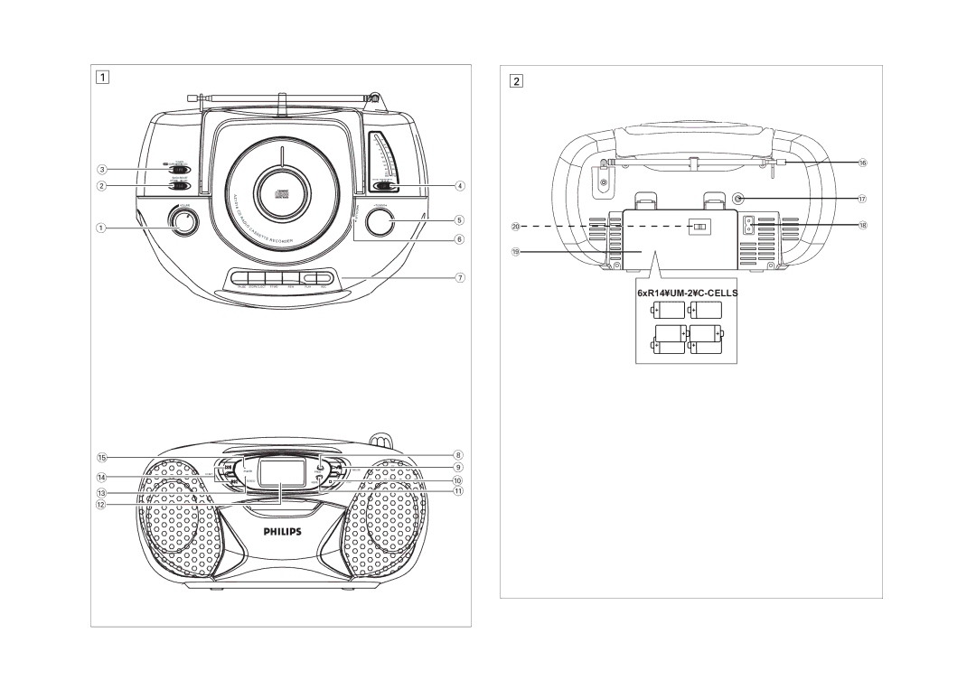 Philips AZ1016 user manual 6xR14¥UM-2¥C-CELLS, Radio Cassette R 