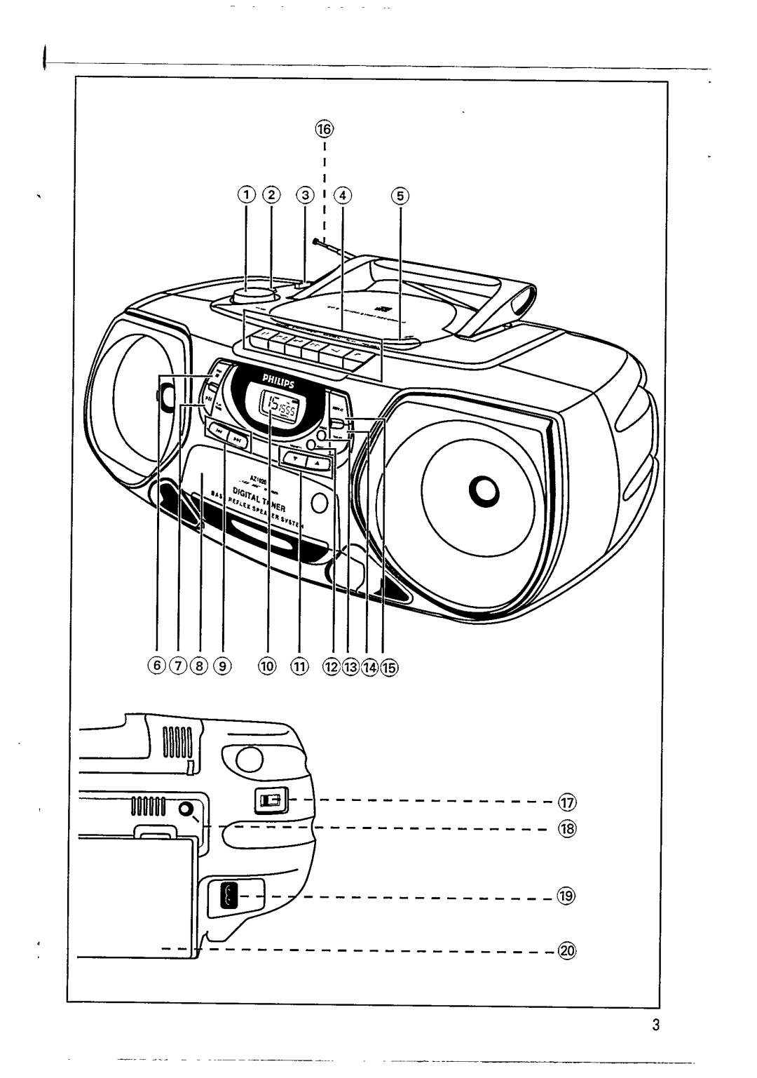 Philips AZ1020/17 manual 