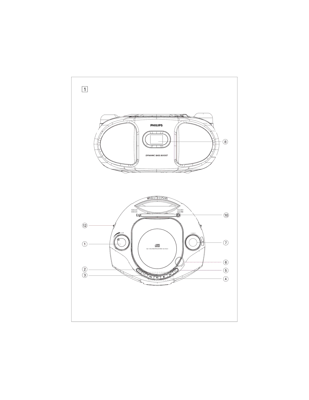 Philips AZ102H, AZ102F user manual Dynamic Bass Boost 