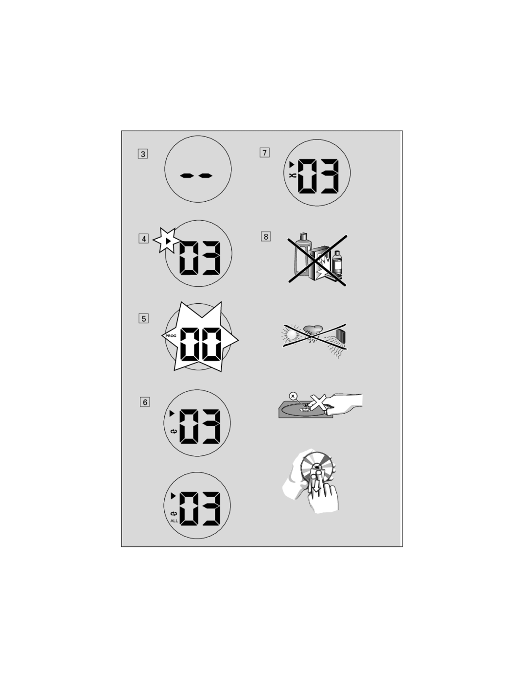 Philips AZ102H, AZ102F user manual All 