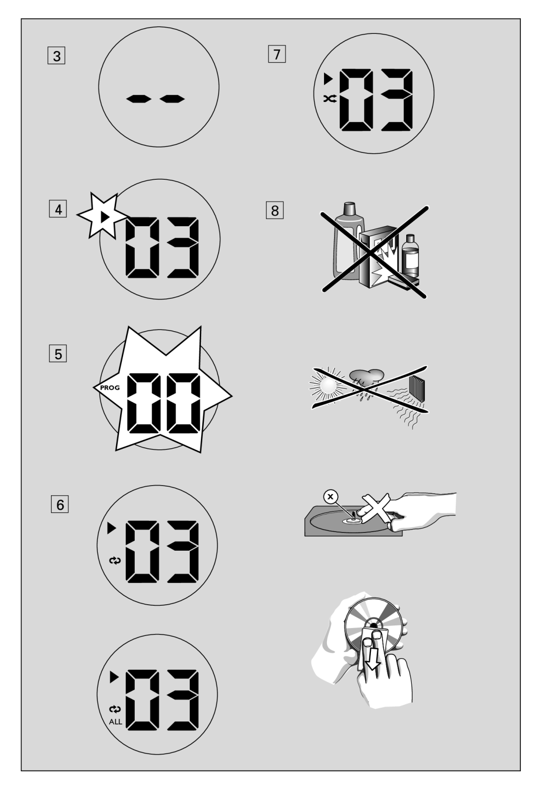 Philips AZ102B, AZ102S, AZ102R, AZ102G, AZ102V user manual All 