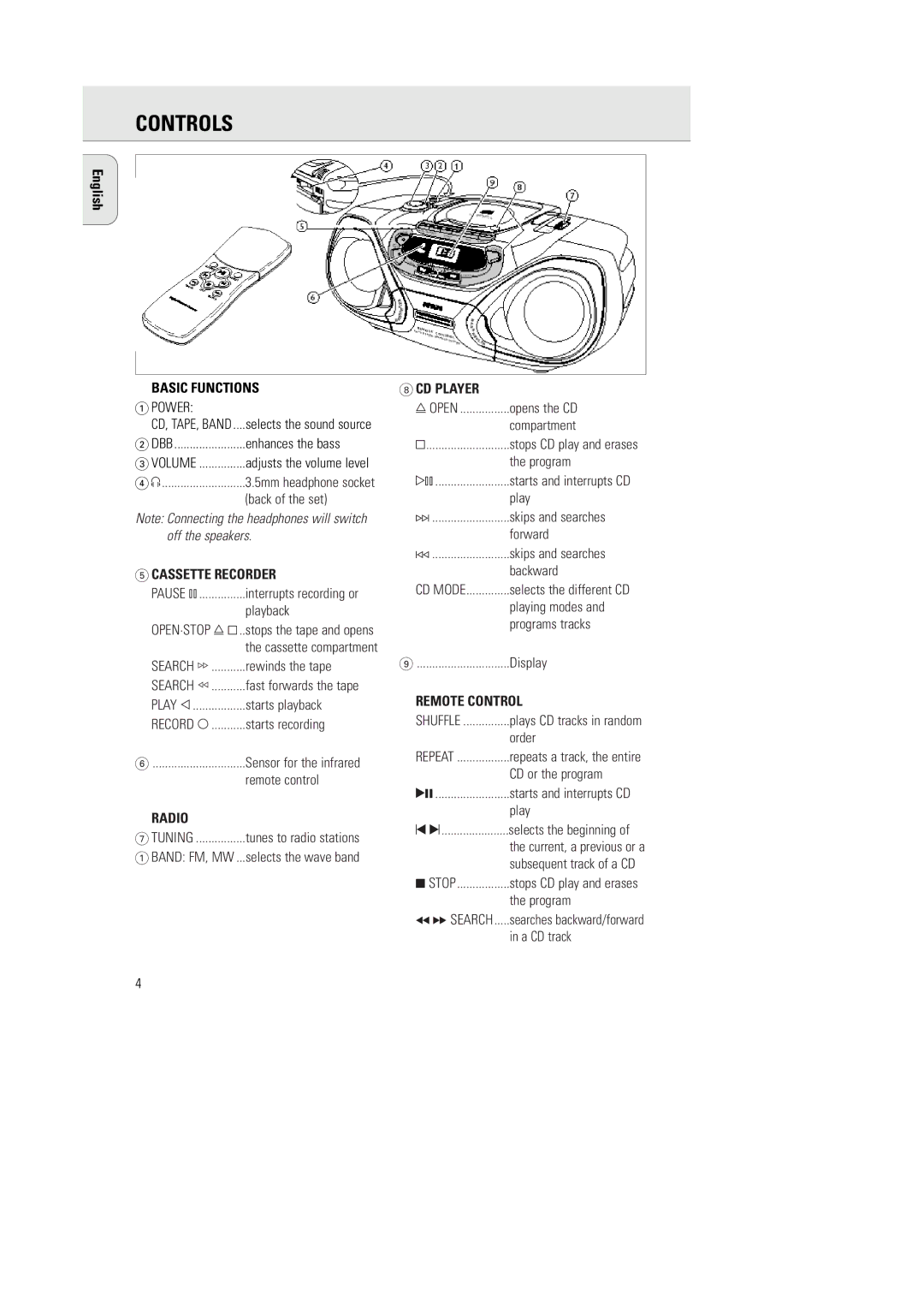 Philips AZ1035/16, AZ1035/01 manual Controls, English 