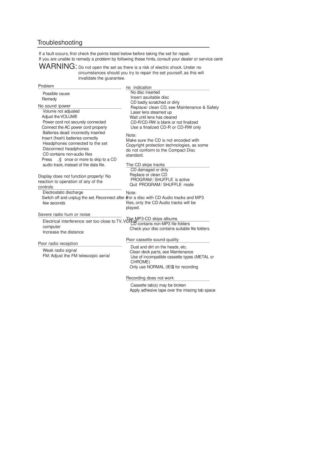 Philips AZ1037/37 quick start Troubleshooting 