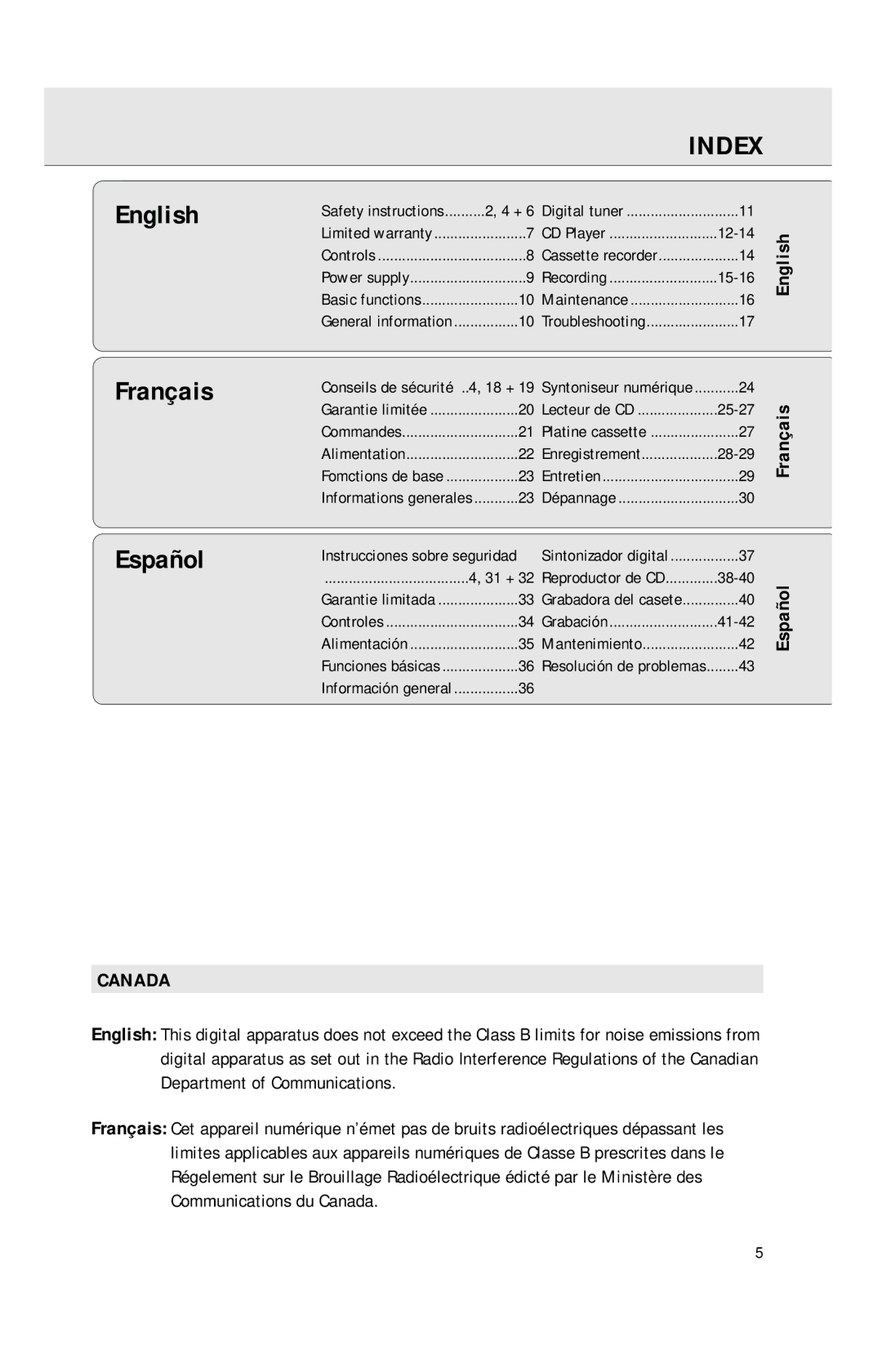 Philips AZ1040 manual Index, English Français Español 