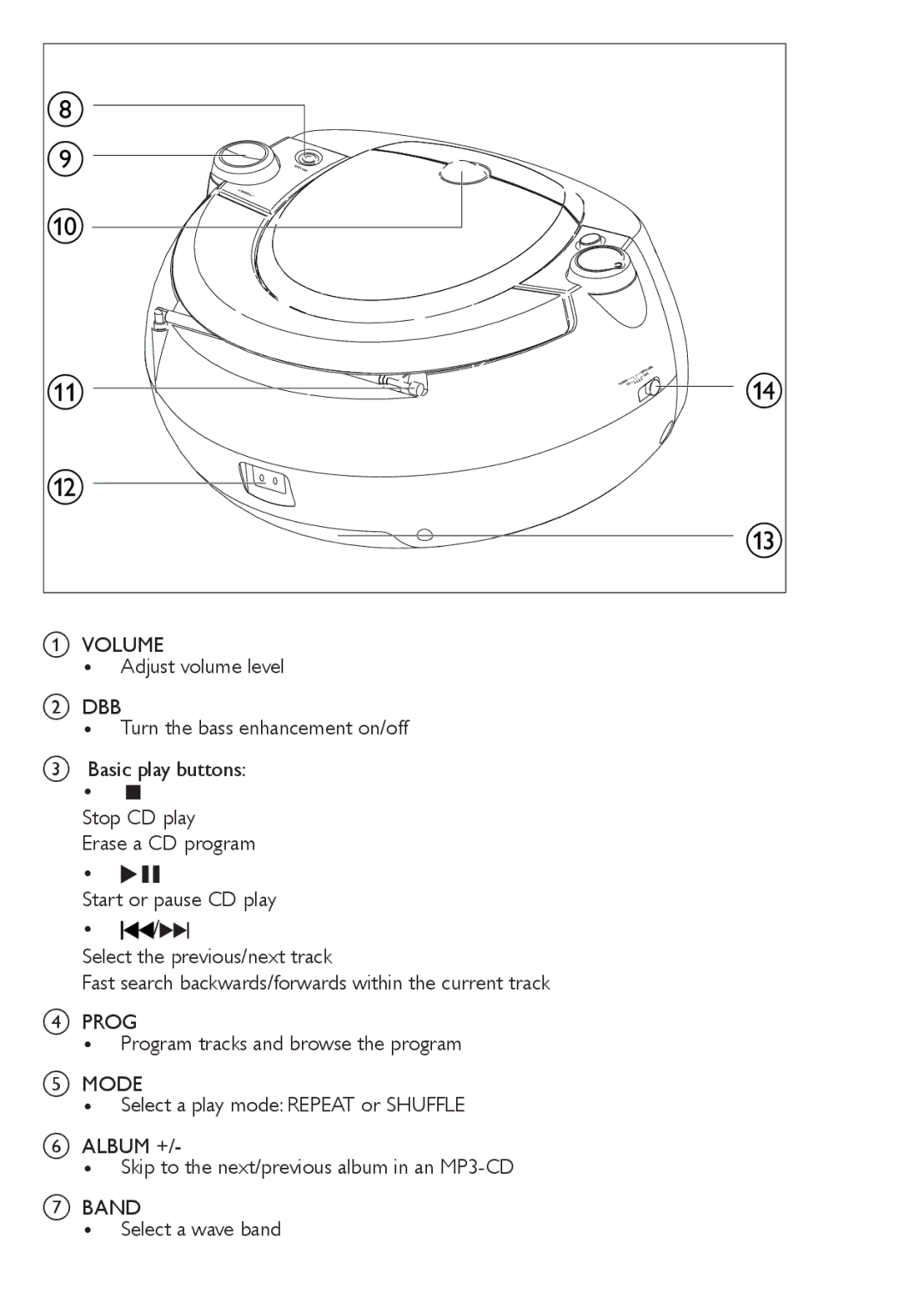 Philips AZ1046/12 user manual 