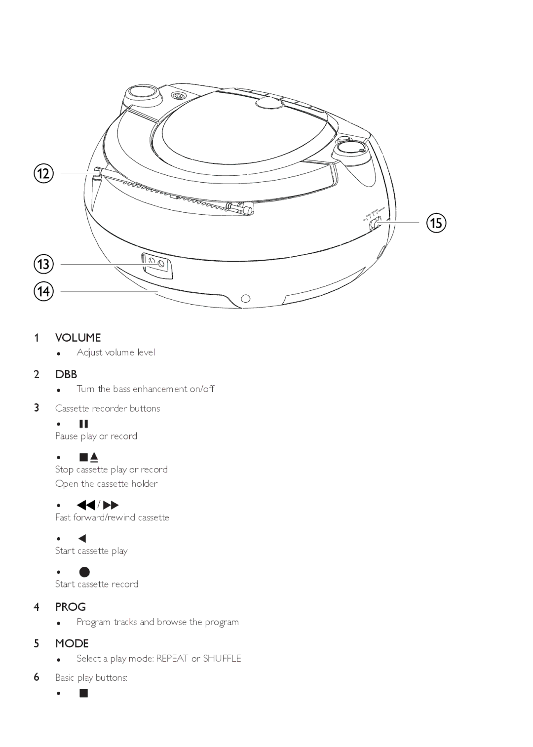 Philips AZ1047 user manual Volume 