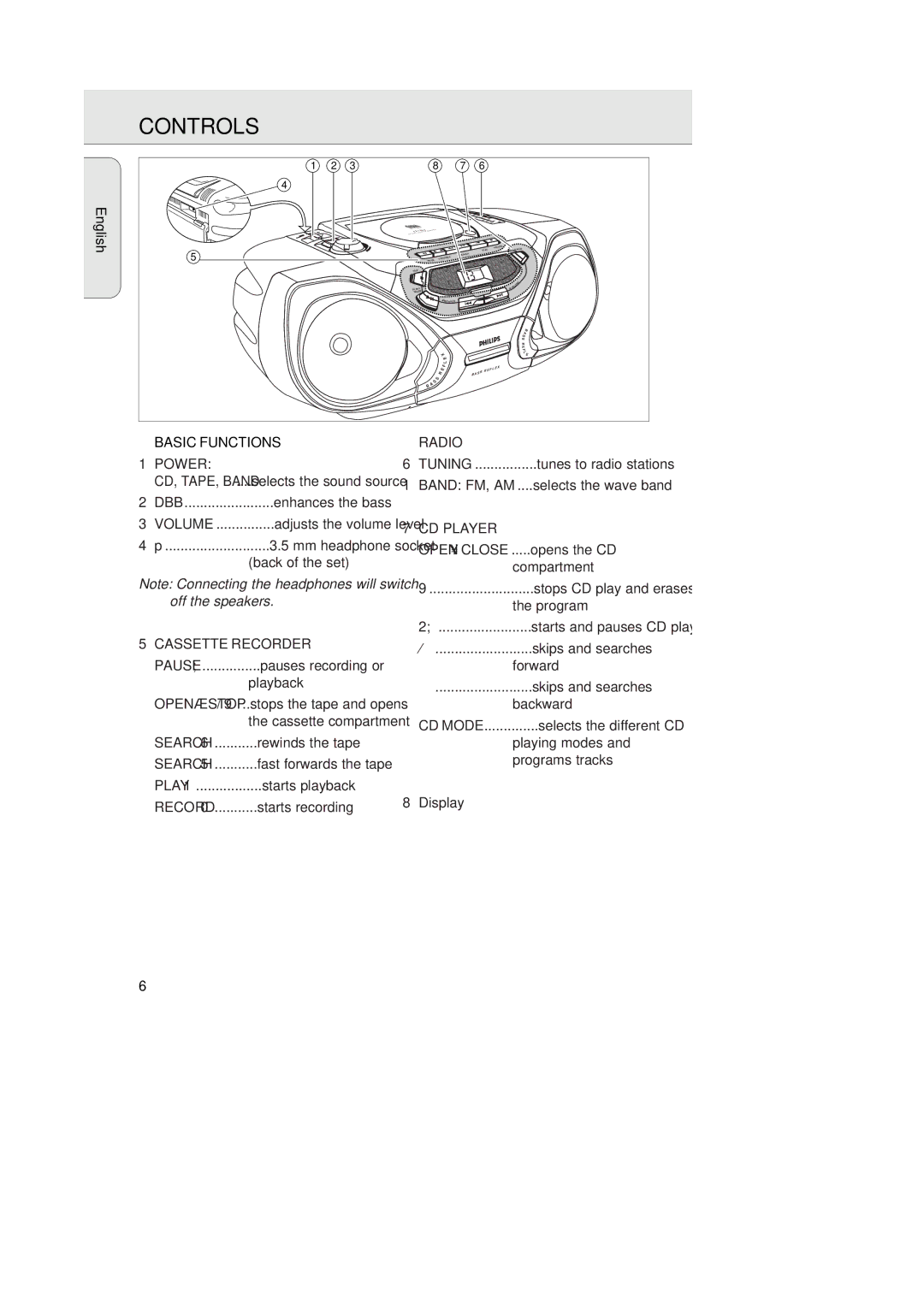 Philips AZ1050 manual Controls, Basic Functions 