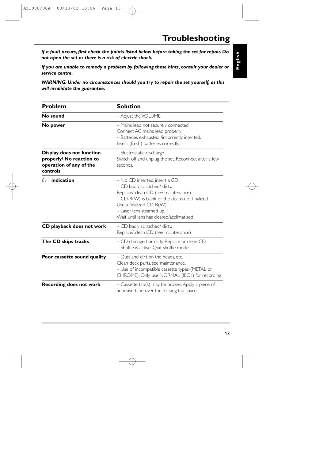 Philips AZ1080/00 manual Troubleshooting, Problem Solution 