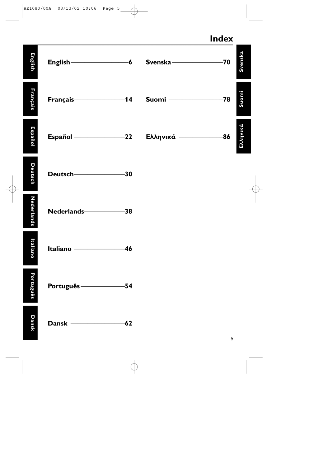 Philips AZ1080/00 manual Index, Suomi 