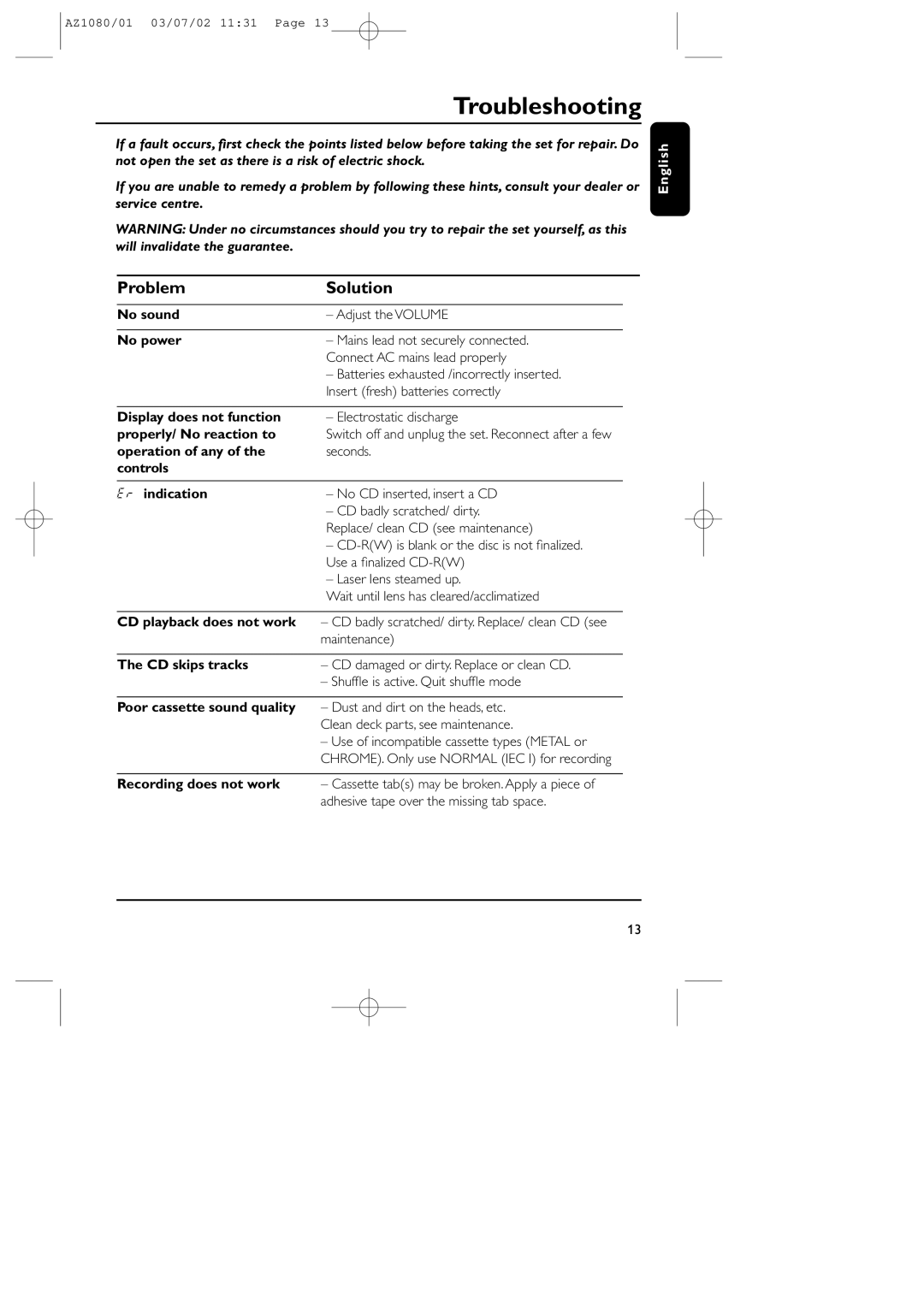 Philips AZ1080, AZ1081 manual Troubleshooting, Problem Solution 