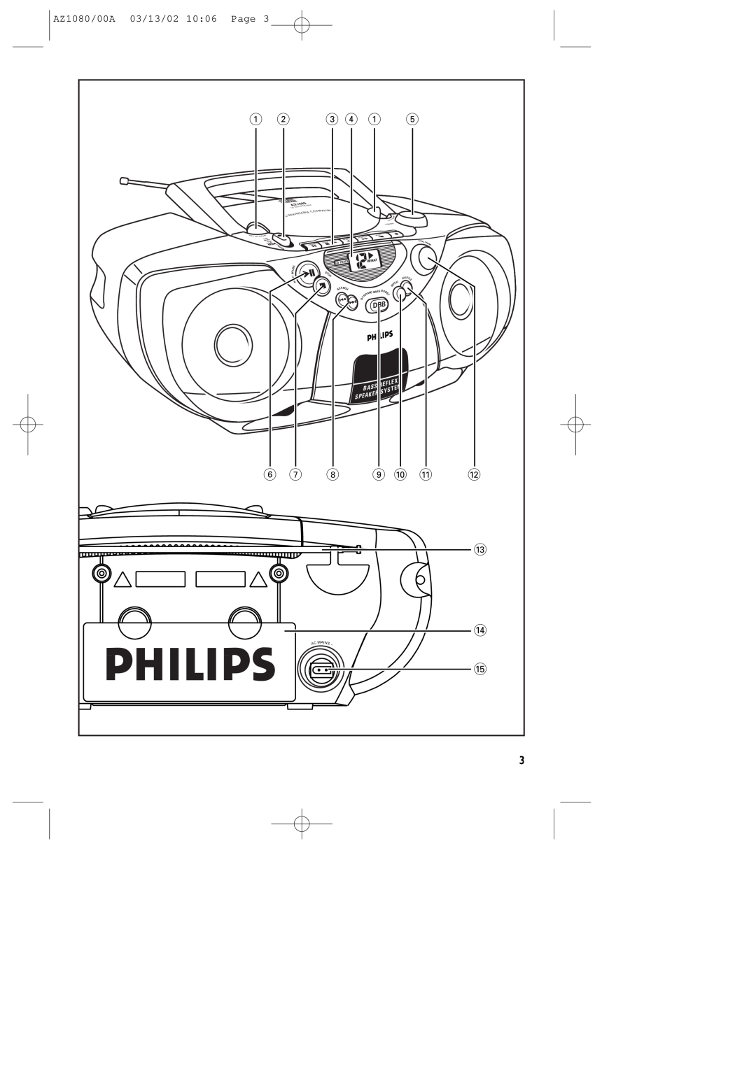 Philips AZ1081/05 manual AZ1080/00A, 03/13/02, 1006, Page, S T E, E R, C M In, Repeat, Cdtra, Ic Bass, S P E A K 